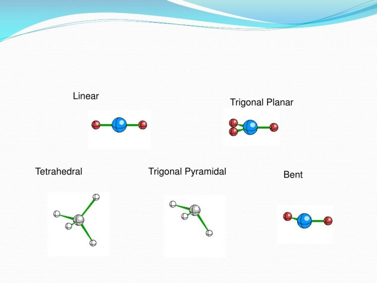 Ppt – Unit 5: Bonding, Naming, Formulas, Molecular à Which Element Has The Fewest Valence Electrons