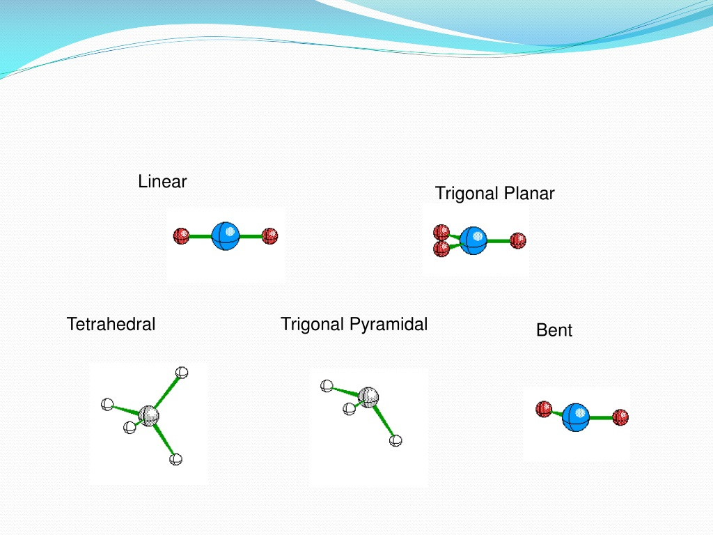Ppt - Unit 5: Bonding, Naming, Formulas, Molecular à Which Element Has The Fewest Valence Electrons