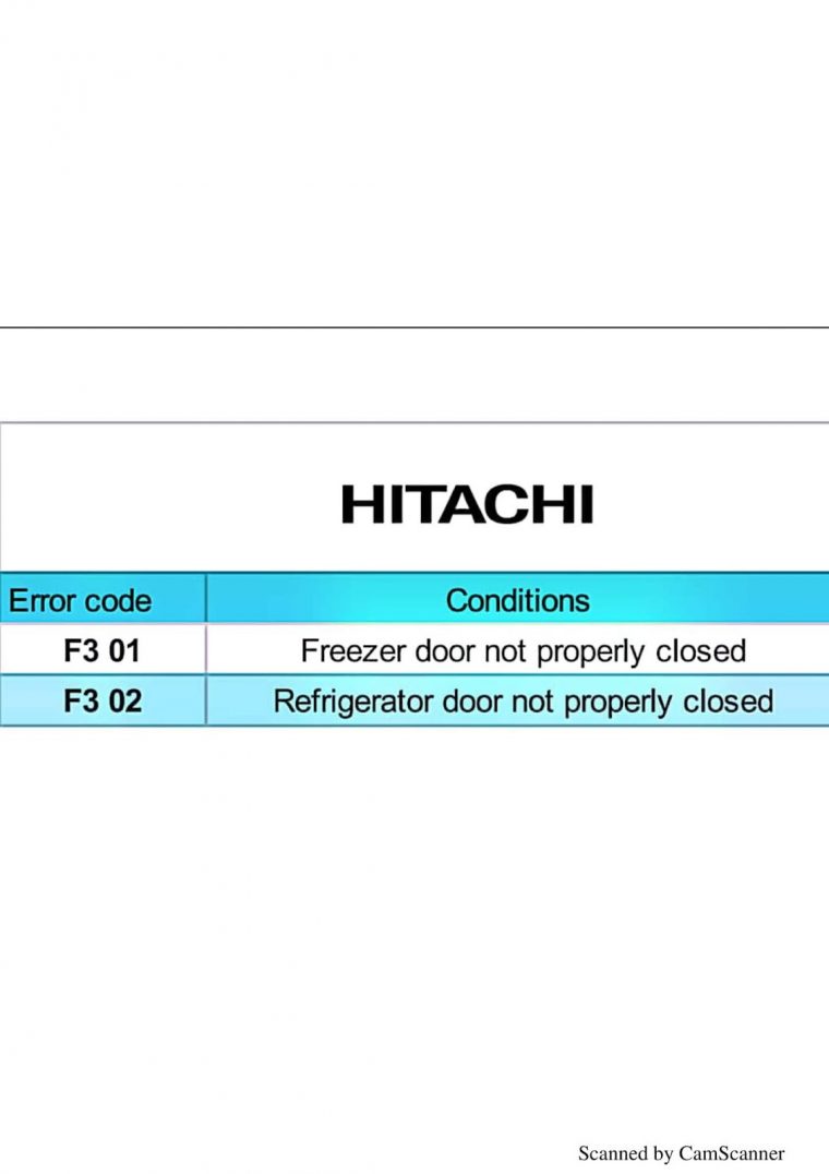 Refrigerator Error Codes serapportantà Fridge Error Code Refrigerator Error Codes serapportantà Fridge Error Code