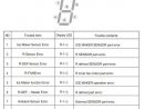 Samsung Refrigerator Error Codes - Troubleshooting And Manual destiné Fridge Error Code