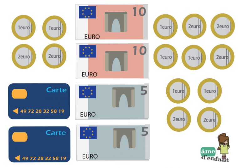 Set De Pièces, Billets Et Cartes Bancaires À Imprimer intérieur Faux Cheque A Imprimer Pour Jouer