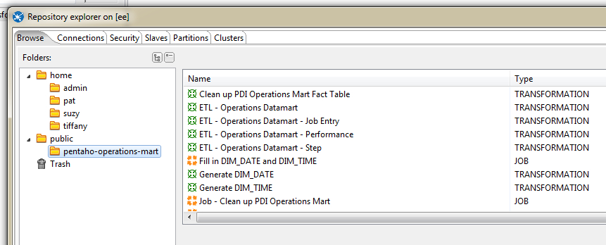 Simple Blog About Pdi (Pentaho Data Integration Or Kettle) tout Pentaho Kettle Repository 