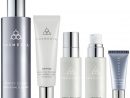 Skin Care Products Neutral Bay, Sydney pour Cosmedix Clinic