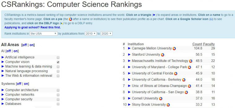 Stony Brook'S Got Vision: Computer Vision Group Ranked Top pour Stony Brook Syllabus