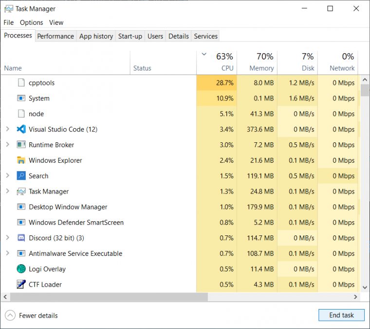 The Cpp Extension Keeps Running At 40% Cpu Even If I Leave dedans Vscode-Cpptools