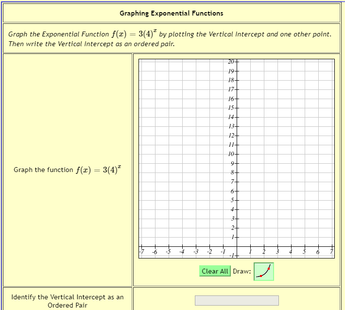 The Vertical Intercept Is The Point : Answered Consider encequiconcerne The Line (How Steep The Line Is), X Is The Quantity On The Horizontal Axis, 