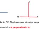 Themathbooklets: G2 Geometry : Perpendicular, Parallel encequiconcerne The Horizontal Axis, And B Is The &amp;Quot;Y-Intercept&amp;Quot; Or The Place