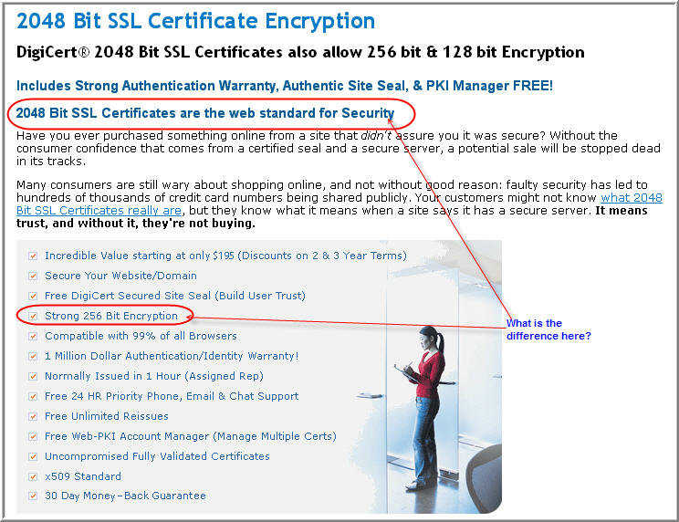 Tls - Understanding 2048 Bit Ssl And 256 Bit Encryption à What Is Standard Ssl 