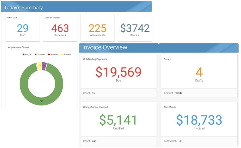 Top 6 Cleaning Business Software Solutions In 2021 tout Janitorial Service Software 