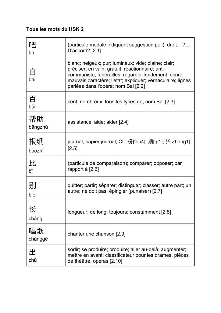 Tous Les Mots Du Hsk 2 avec Dicoplus Tous Les Mots 