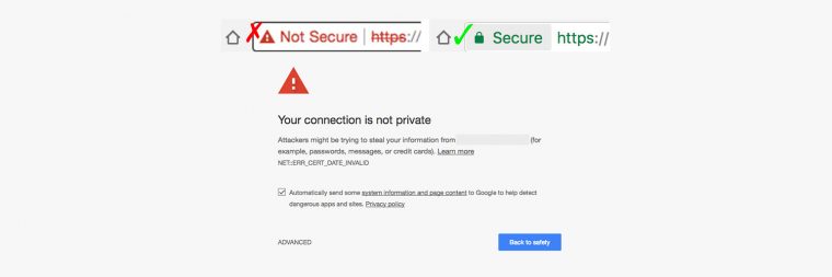 What Do Ssl Certificates Mean For Your Site'S Seo? tout What Is The Meaning Of Ssl