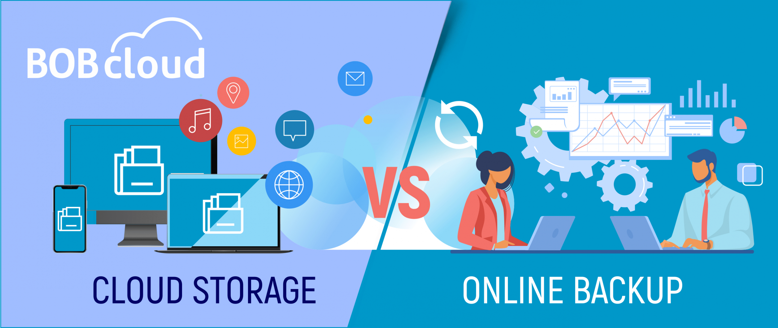 What Is The Difference Between Cloud Backup And Online à Managed Cloud Backup Greensboro 