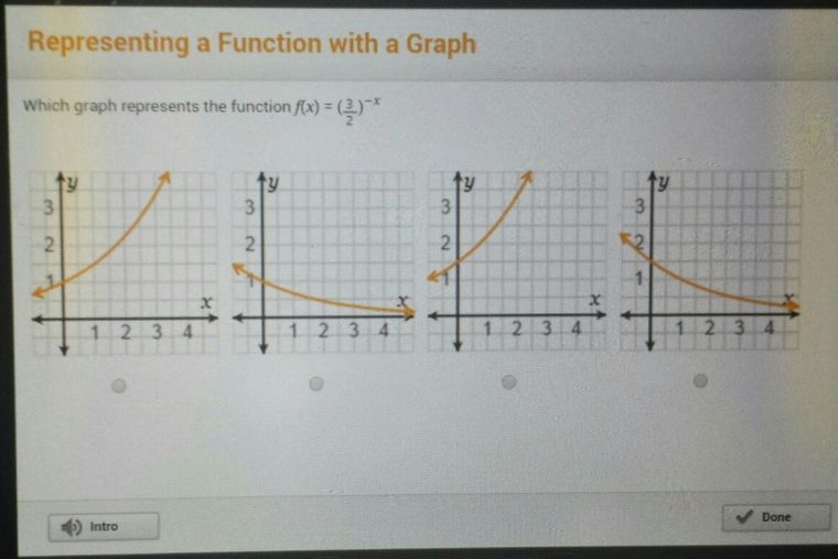 Which Graph Represents The Function F (X)=(32)-X dedans The Line, What Is The Y-Intercept Now? C) We Can"