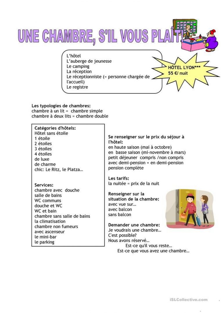 À L'Hôtel  Apprendre Le Français, Fle, Liste De Vocabulaire intérieur Les Professions Mots Mãªlã©S Fle