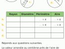 Aires Et Périmètres : Exercices De Maths 5Ème (Cinquième tout Maths Exercices Imprimer Cm1 Gratuit 2020 En France