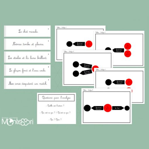 Analyse De La Phrase 1 - (Pdf) - Document Montessori avec Analyse De Phrase Maitresse Ecline 