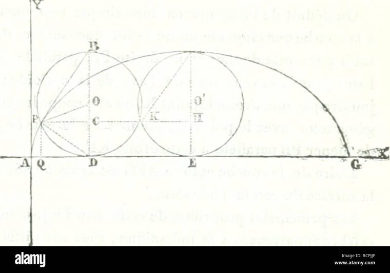 Ã©Pousã© Stock Photos & Ã©Pousã© Stock Images – Alamy dedans Professeur Phifix Mathã©Matiques