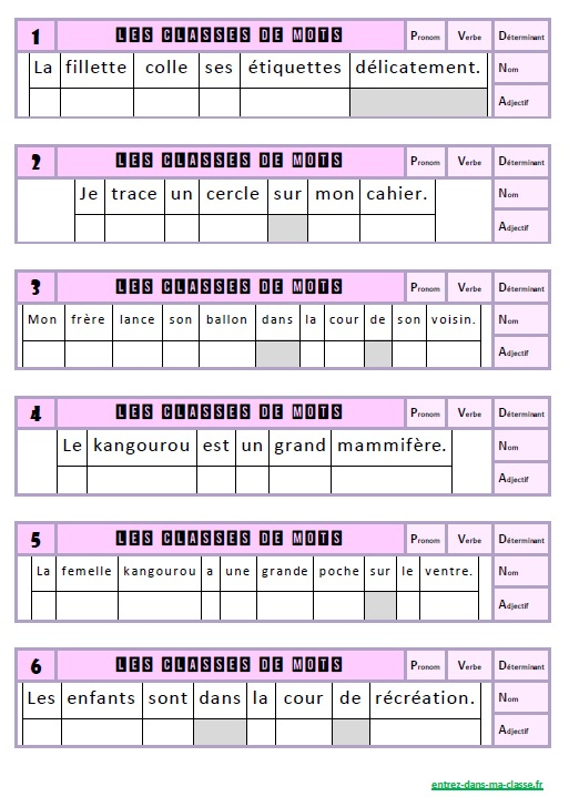 Ateliers Grammaire En Cycle 2 – Entrez Dans Ma Classe concernant Ã©Criture Ce2 Classe De Mã©Sange