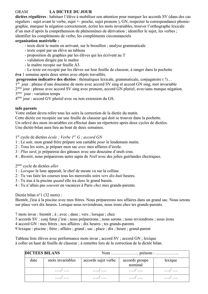 Aujourd&amp;#039;Hui Il Y Aurait La Dictée concernant Grammaire Picot Annee 1 Ce1 Ce2 Chez Val 10 