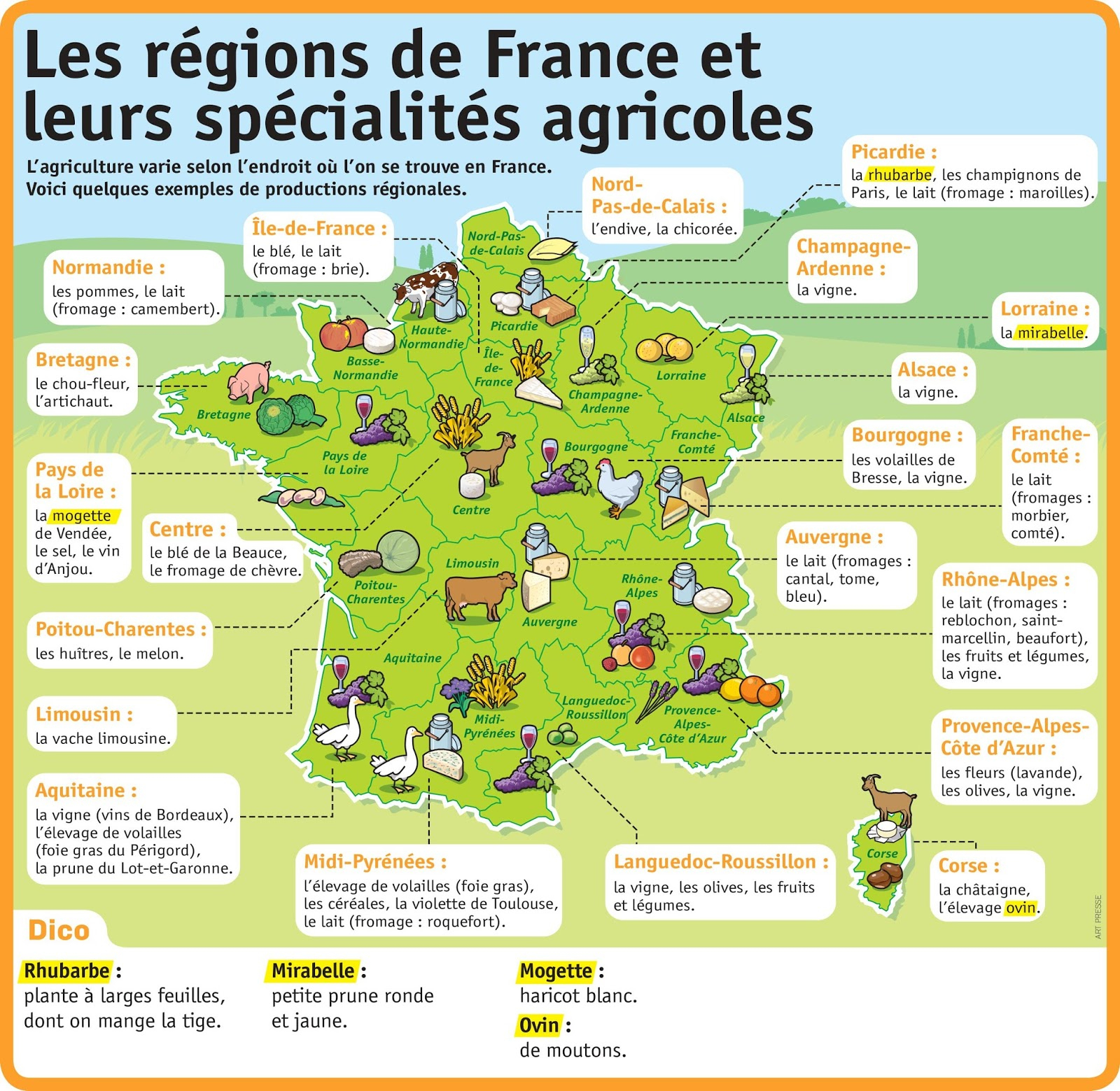 Autour De La Gastronomie: Carte : Régions Françaises Et pour Carateristique De La Nouvelle Carte Des Region