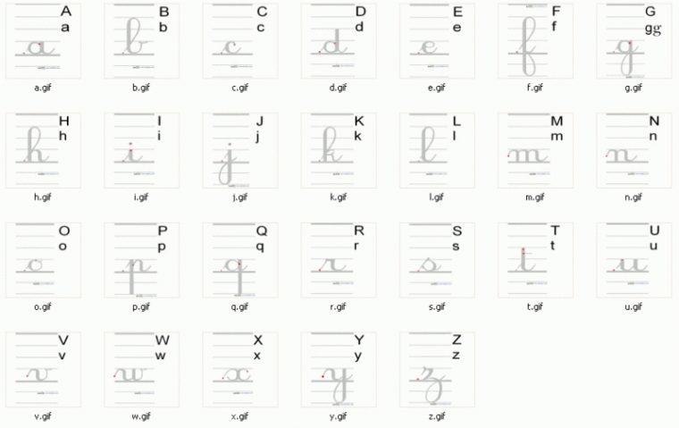 Banque De Polices D'Ecriture avec Miniscule Script Wikipedia