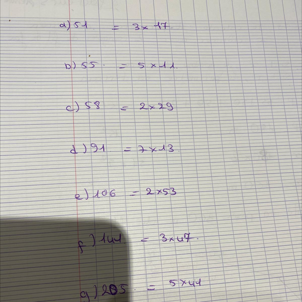 Bonjour Vous Pouvez M&amp;#039;Aider Svp Décompose Chaque Nombre En intérieur Facteurs D&amp;#039;Ã©Chelle Maths 