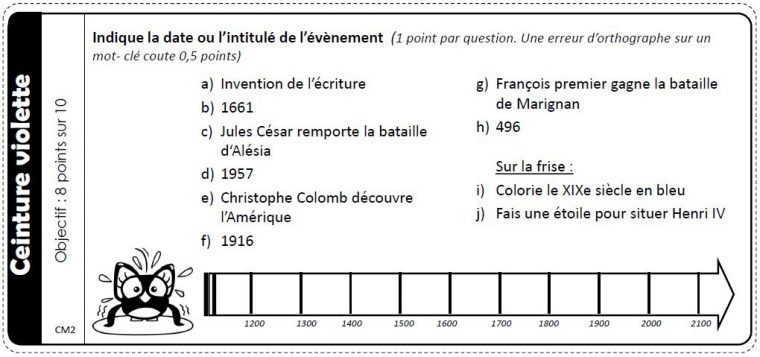 Ceintures D'Histoire (Repères Chronologiques) – Charivari à Ceintures Charivari Tables