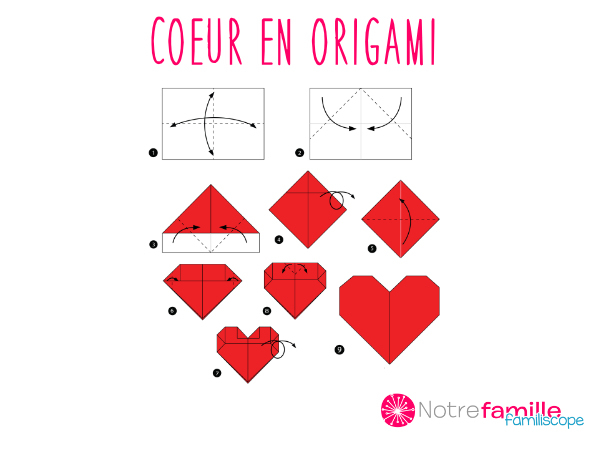 Comment Faire Un Cœur En Origami pour Comment Faire Des Boite En Forme  De  Coeur 