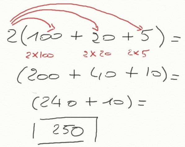 Comprendre Simplement La Distributivité En Mathématiques destiné Facteurs D&#039;Ã©Chelle Maths