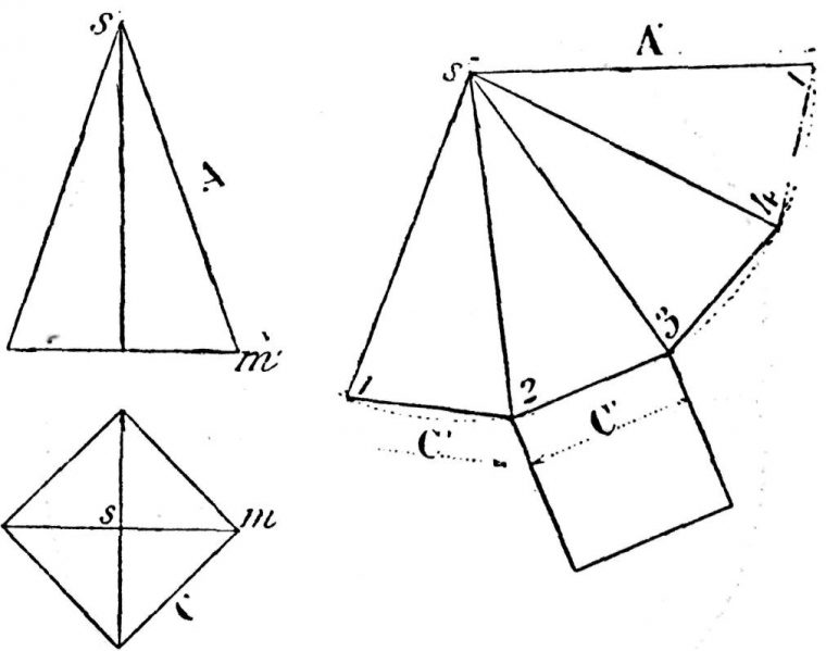 Développement Des Pyramides Et Des Cônes tout Etoile Parfaite A Imprimer