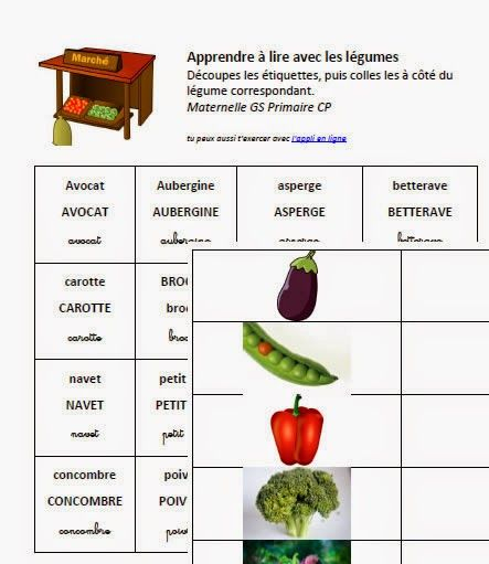 Épinglé Sur Apprendre_Primaire_Maternelle pour Mots Mã©Lã©S Carnaval 