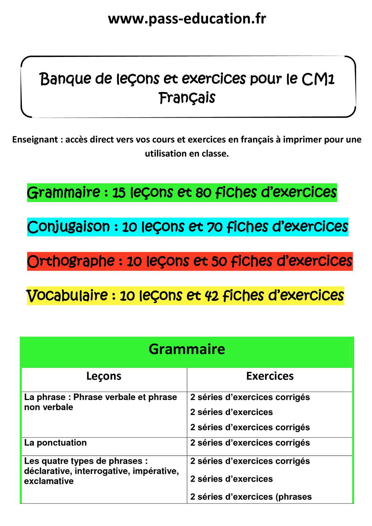 Exercice De Francais Cm1 Conjugaison  Grammaire à Fiches Conjugaison Bout De Gomme A Exercice Cm1 Gratuit 