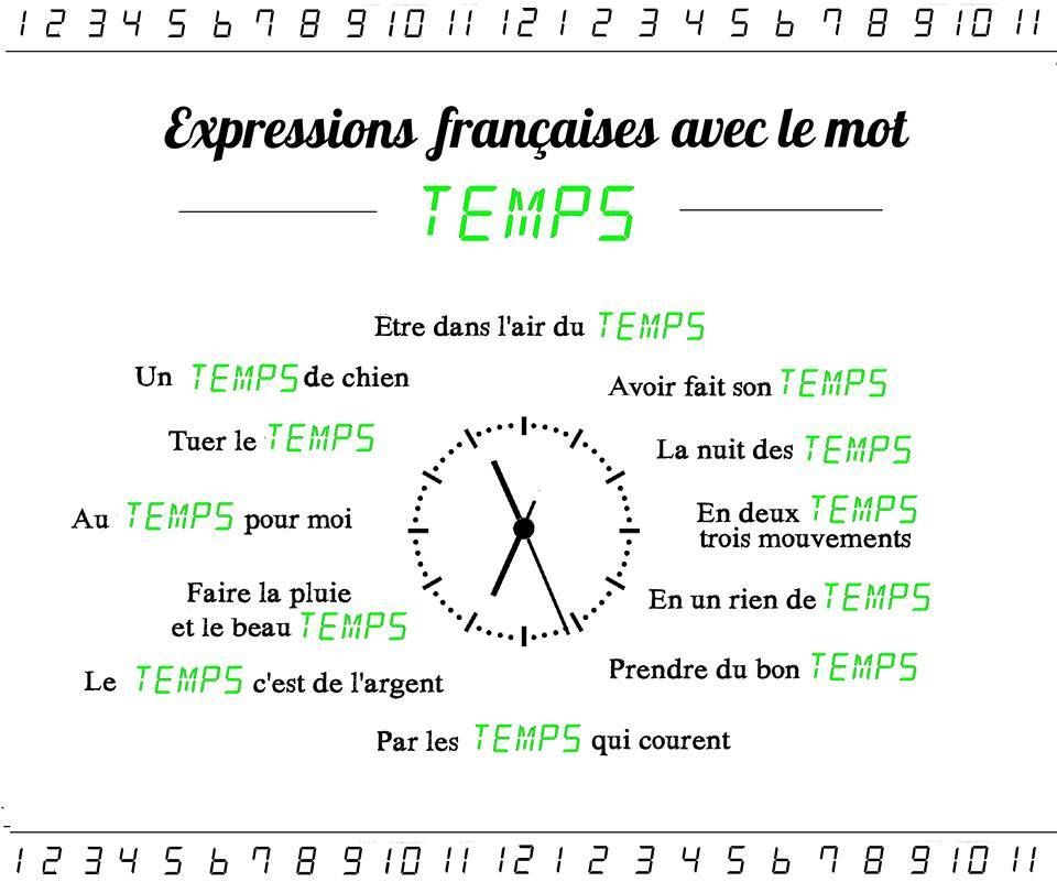 Expressions Avec Le Mot Temps  Frans Leren, Franse Taal, Taal concernant Fle Mot Croisã© Corps 