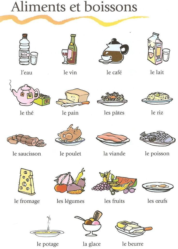 Fle Carte Des Boissons - Recherche Google  French concernant Mots Melã©S Des Aliments 