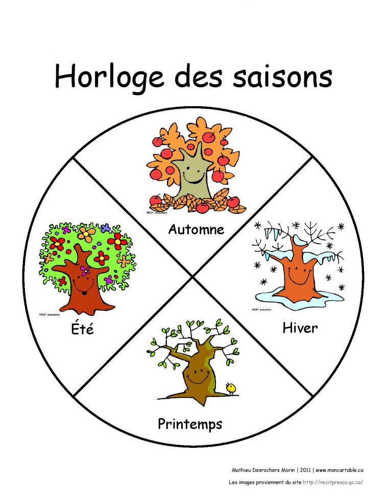 Horloge Des Saisons – Rapido-Présco serapportantà Roue Des Nombres Maternelle