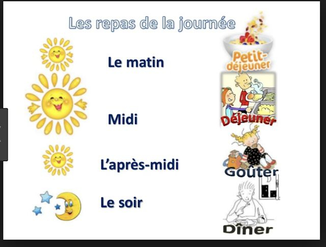 Le Français Facile: Et Voici Les Momments De La Journée Et à Quizz Sur La France Maternelle 