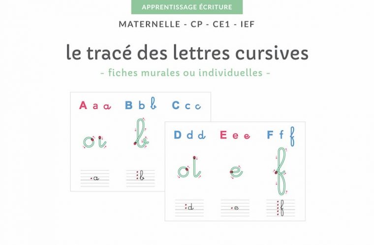 Le Tracé Des Lettres Cursives Minuscules : Fiches Murales avec Ductus A Telecharger