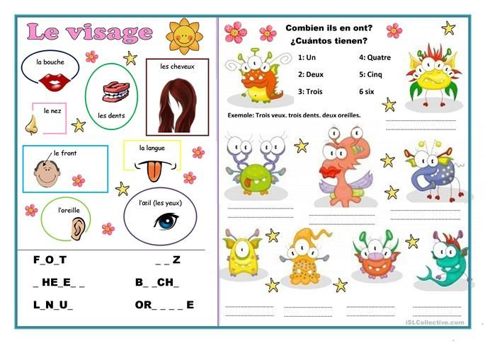 Le Visage  Visage, Fiches Pédagogiques, Fle tout Les Parties Du Visage Maternelle Coloriage 