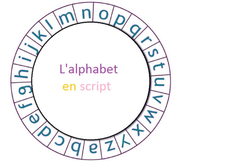 Les Disques D'Apprentissage – La Maternelle De Vivi à Roue Des Nombres Maternelle