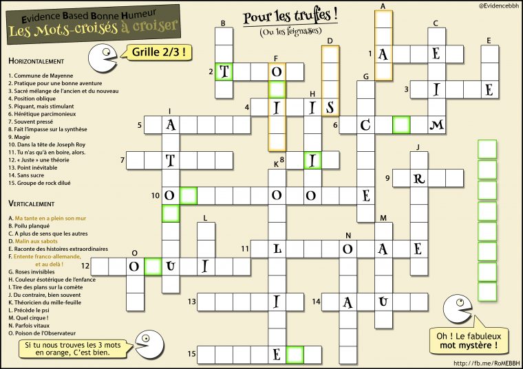 Les Mots-Croisés-Croisés Sceptiques (Facile) – Evidence destiné Jeux De Mots Mots Croisã©S