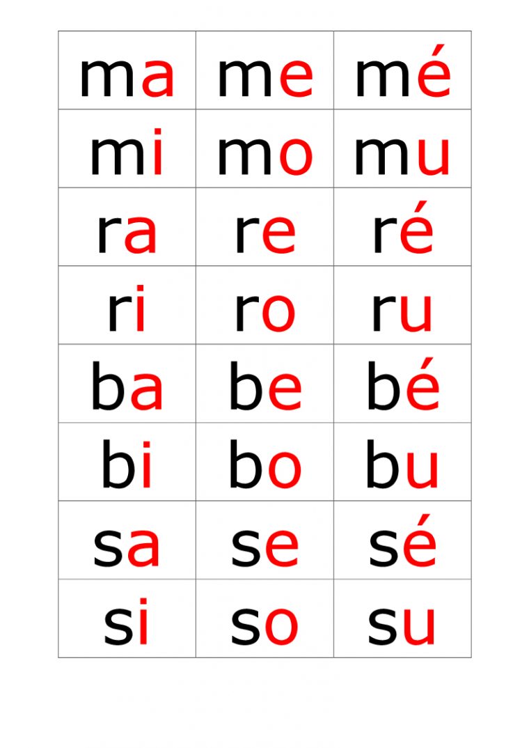 Les Premières Syllabes (M, R, B, S + Voyelles) – Gs  Anfang intérieur Mots Cachã©S Pour Imprimer Pour Ainees