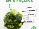 Les Retailles De Fruits Et Légumes - J'Aime Manger Pas à J&amp;#039;Aime Les Fruits Pour Colourer