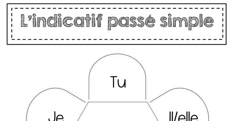 L'Indicatif Passé Simple.pdf  Letters, Labels, School serapportantà Mots-Croises Subjonctif Pdf