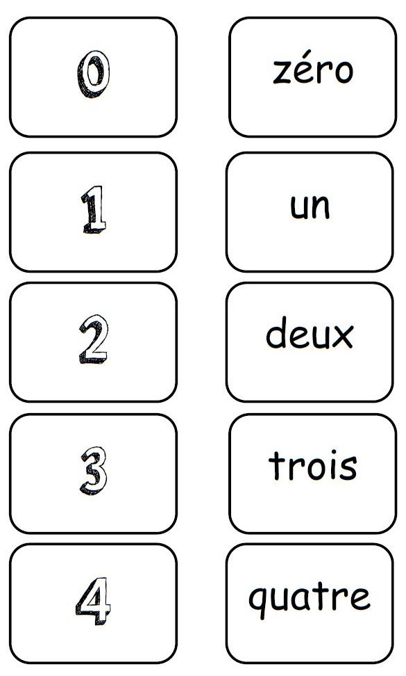 Mémory Pour Mémoriser Les Nombres En Lettres  Les Nombres concernant Jeu Pour Mã©Moriser Les Chiffres 