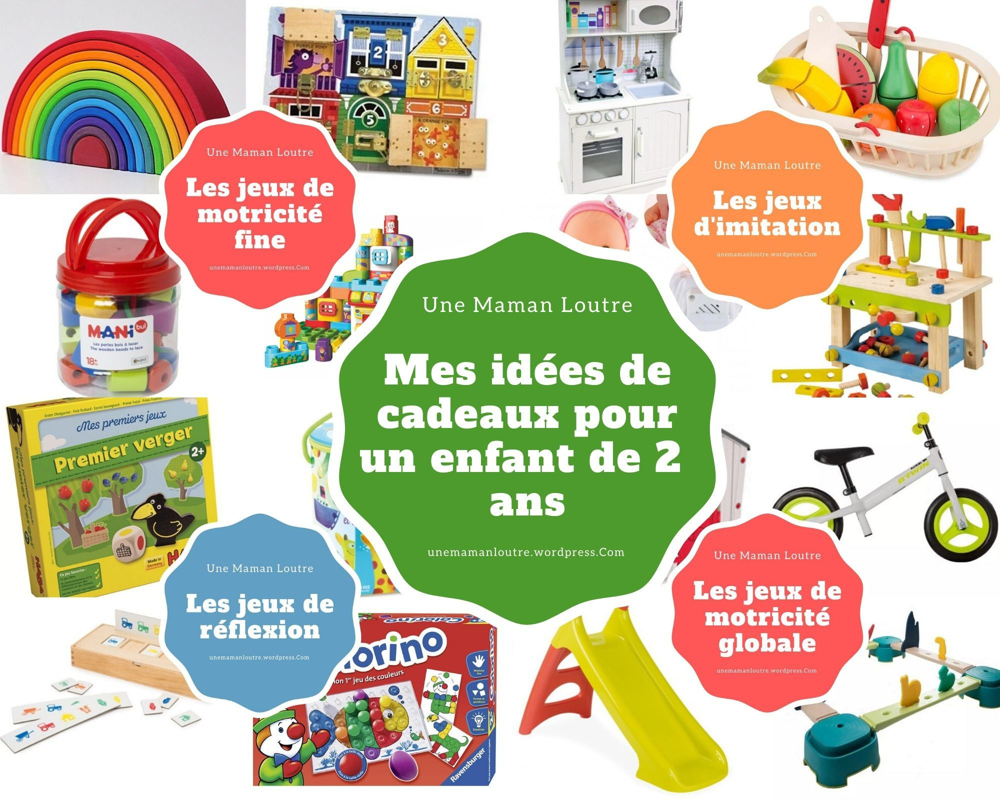 Mes Idées De Cadeaux Pour Un Enfant De 2 Ans  Les Petits destiné Jeux En Ligne Enfant Gratuit-Primanyc.com 