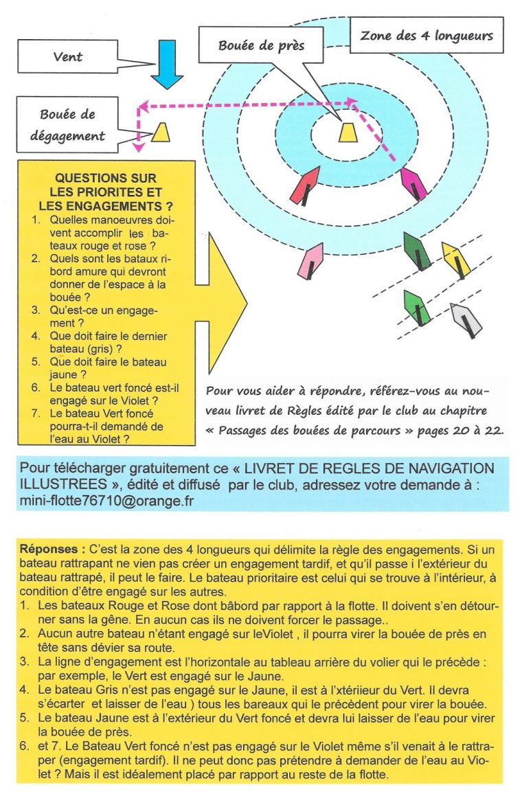 Mini-Flotte 76710: Réponses Du Jeu N° 5 intérieur Reponse Du Jeu Bibliofix