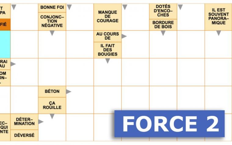 Mots Flã©Chã©S Gã©Ants Gratuits – Force 3 – 23 Janvier destiné Mots Flã©Chã©S Gã©Ants Force 1 Avec Solution Gratuit