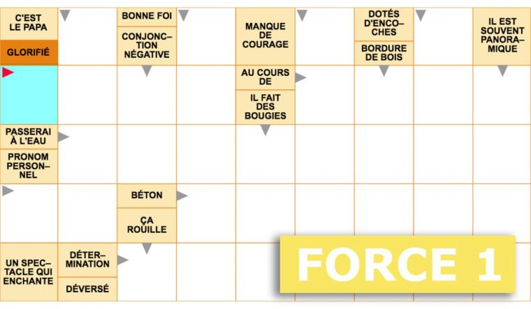 Mots Flã©Chã©S Gratuits – Force 1 – 3 Juin 2021 destiné Mots Flã©Chã©S Geants Notre Temps Force 1