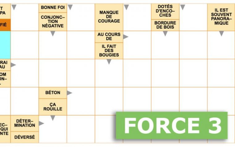 Mots Flã©Chã©S Gratuits – Force 3 – 26 Juin 2021 serapportantà Mots Flã©Chã©S Gã©Ants Force 1 Avec Solution Gratuit