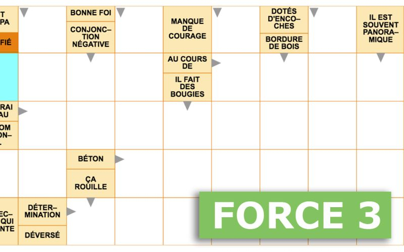 Mots Flã©Chã©S Gratuits - Force 3 - 26 Juin 2021 serapportantà Mots Flã©Chã©S Gã©Ants Force 1 Avec Solution Gratuit 